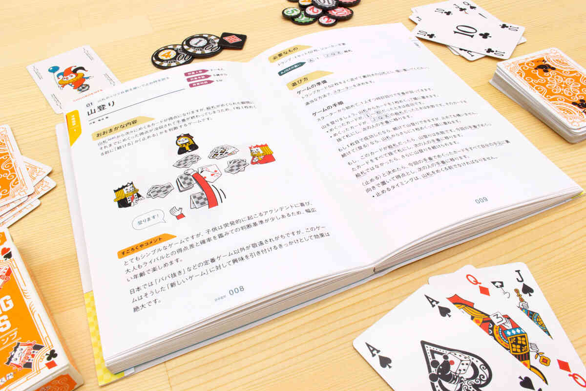 展示用写真