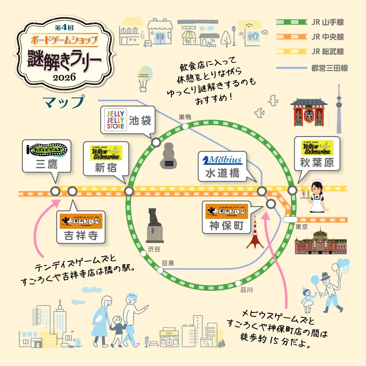 参加7店舗のおおまかな位置